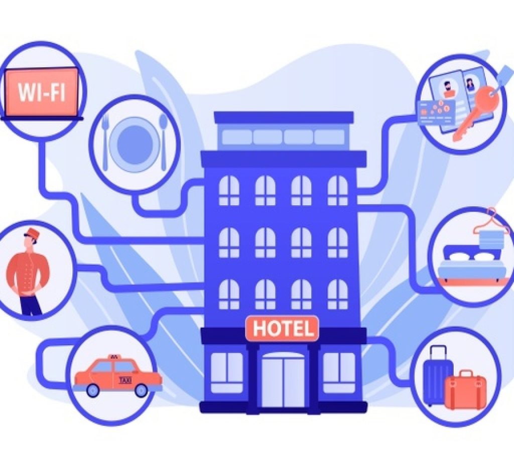 online courses in Pakistan | Global Academy Online